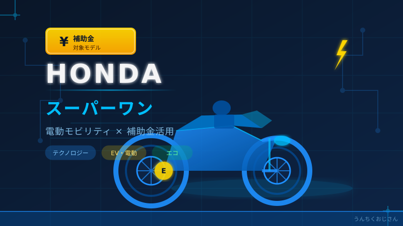 ホンダ スーパーワン＋補助金、おじさんが全部バラしてやろう