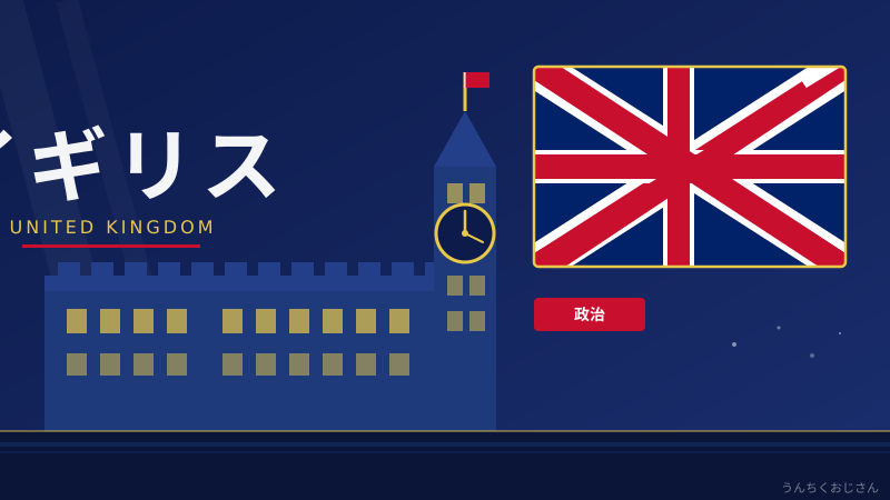 おじさんが語るイギリスと日本、同盟の重さが全然違うぞ
