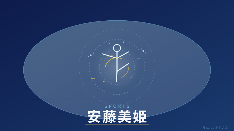 安藤美姫とスペイン人スケーター、おじさんが解説してあげよう