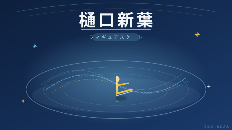 樋口新葉、25歳で氷上の新章突入！おじさんが全部教えてやろう