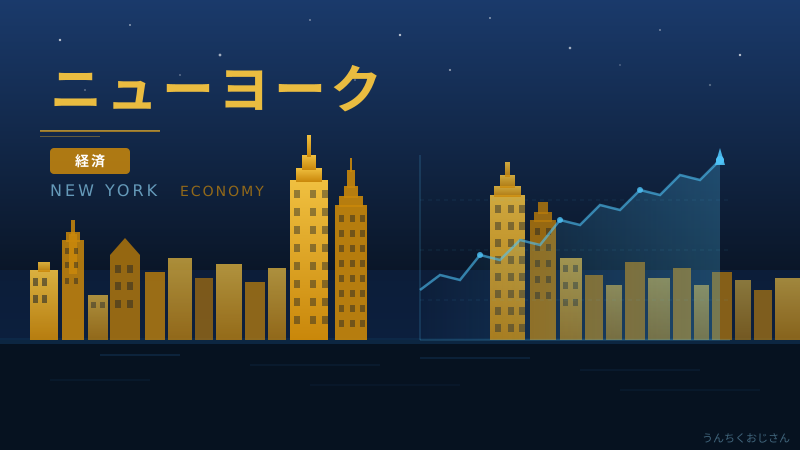 ニューヨーク市場が熱い！おじさんが語るウォール街の裏話