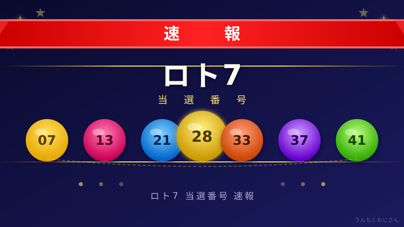 ロト7で9億円超！おじさんが語る宝くじの深すぎる世界