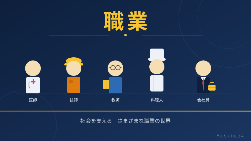 職業選びの真実、おじさんが全部教えてやろう