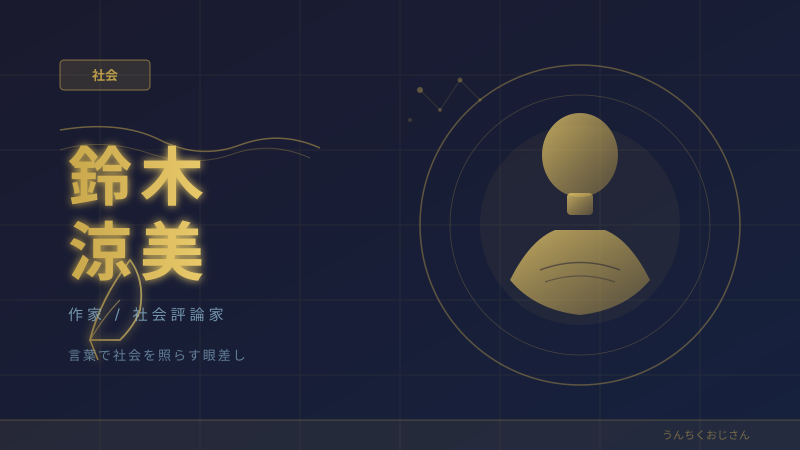 鈴木涼美が語る性産業論争、おじさんも考えさせられたよ