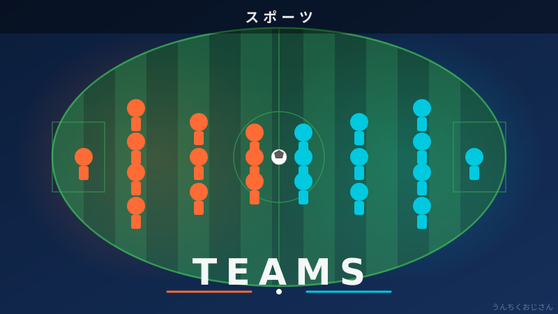 NFLドラフトとチームの話、おじさんが全部教えてやろう