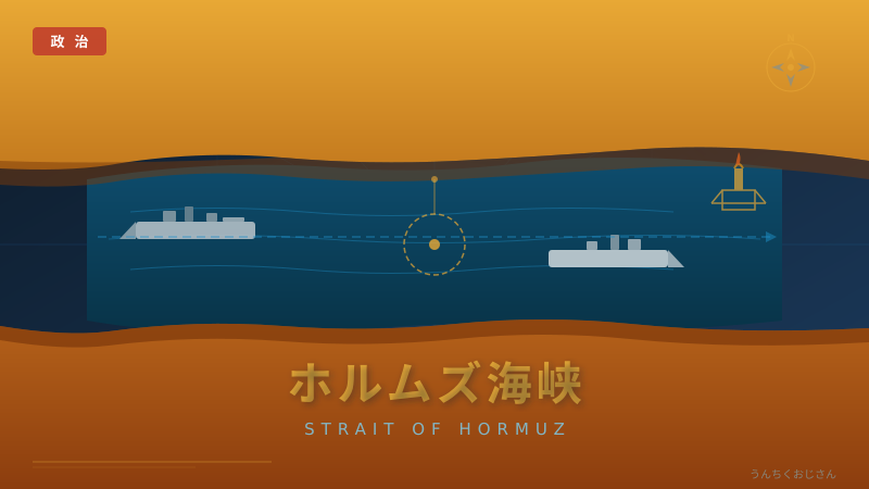 ホルムズ海峡の緊張、おじさんが全部ひも解いてやろう