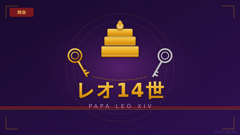 レオ14世登場！おじさんが全部教えてあげよう