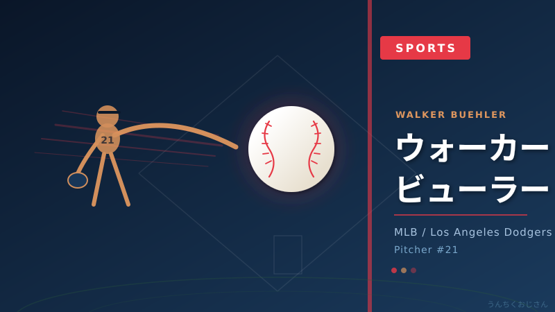 ウォーカー・ビューラーの真価、おじさんが全部教えてあげよう