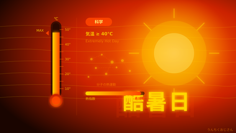 酷暑日の真実、おじさんが全部ぶっちゃけてやろう