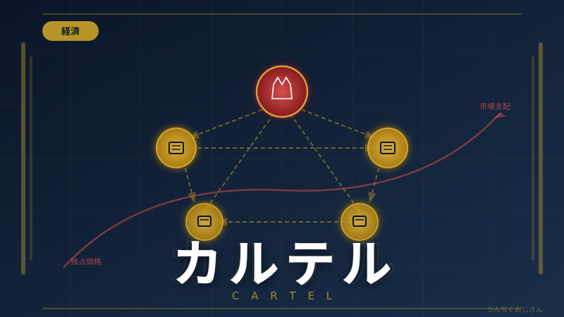 カルテルの闇、おじさんが全部ぶっちゃけてやろう