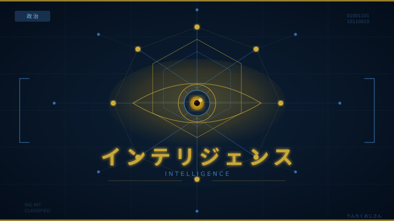 インテリジェンスの世界、おじさんが全部教えてやろう