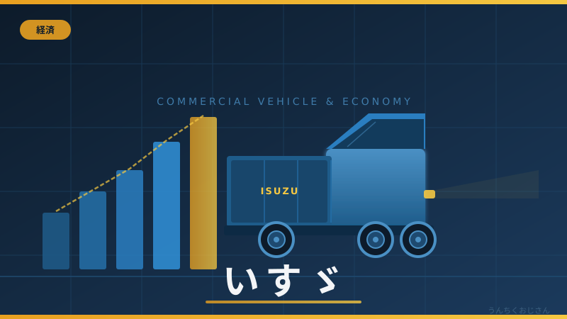 いすゞの底力、おじさんが全部教えてやろう