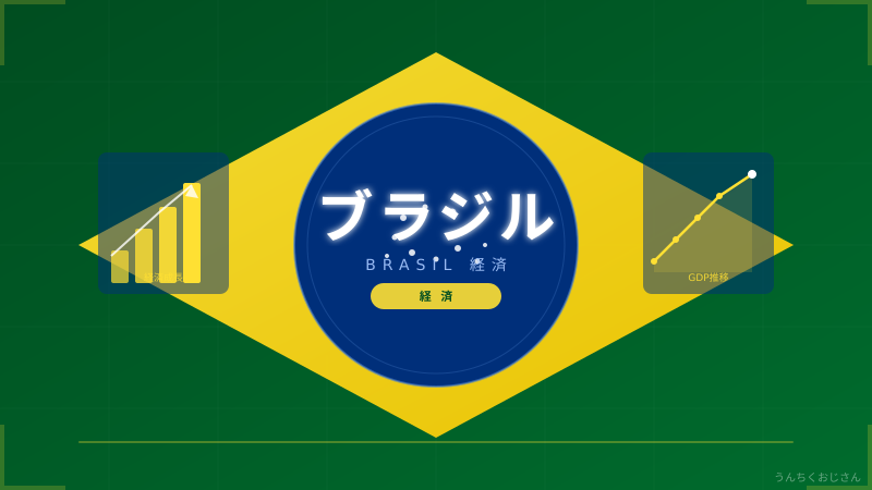 ブラジルとBYD問題、おじさんが全部ひも解いてやろう