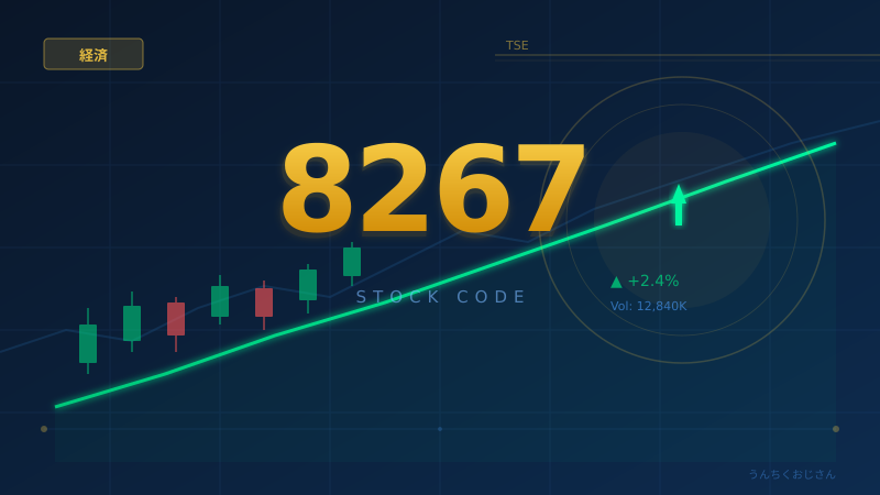 イオン（8267）の野望、おじさんが全部解説してやろう