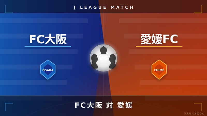 愛媛の指揮官が倒れた！FC大阪戦で見えるチームの底力をおじさんが解説しよう