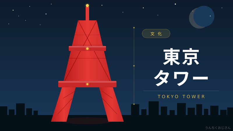 東京タワー、おじさんが全部教えてあげよう！知られざる裏側の話