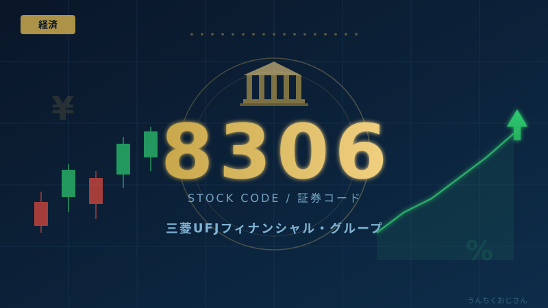8306（三菱UFJ）が急騰！おじさんが銀行株の裏側を全部教えてやろう
