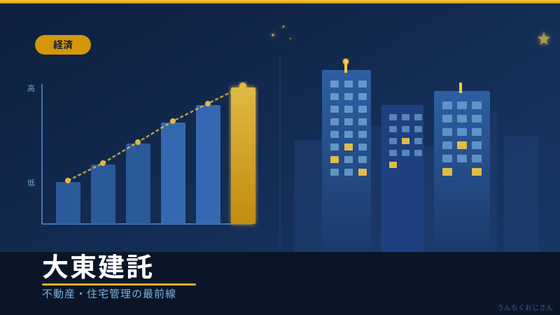 大東建託の「社内転職」制度、おじさんが徹底解説してやろう