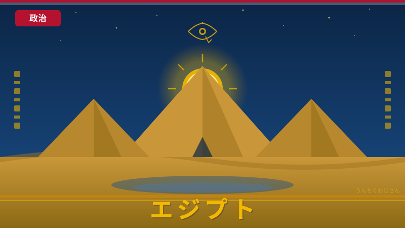 エジプト・カイロが動かす中東の今、おじさんが解説してやろう