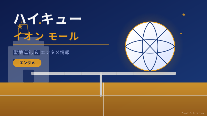 ハイキュー×イオンモールがアツいぞ！おじさんが全部まとめてやろう