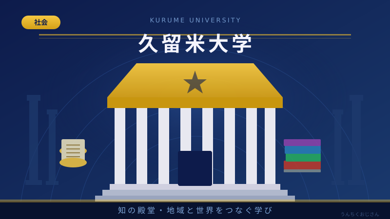 久留米大学の文系改編、おじさんが徹底解説してやろう