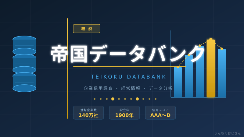 帝国データバンクが語る倒産の現実、おじさんが全部解説してやろう