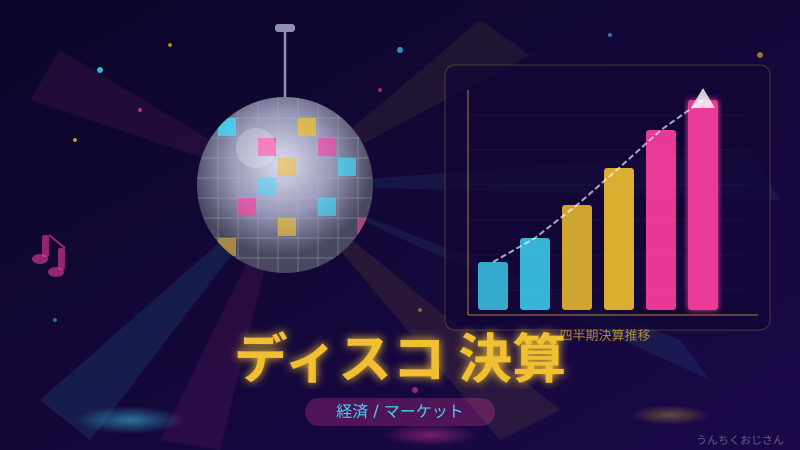 ディスコ決算の中身、おじさんが全部解説してやろう