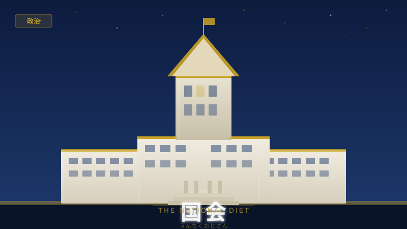 国会って実はすごく奥深いんだぞ、おじさんが教えてあげよう