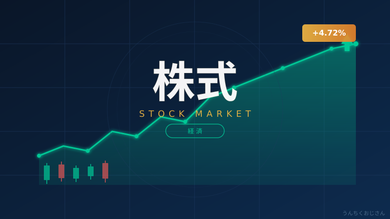 株式市場の荒波、おじさんが全部解説してやろう