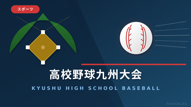 春の九州高校野球、おじさんが全部教えてやろう！