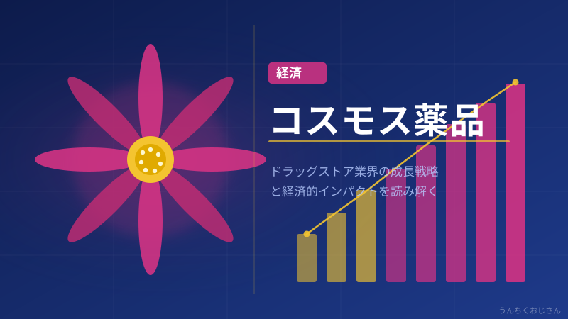 コスモス薬品の実力、おじさんが全部教えてやろう