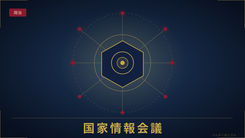 国家情報会議って何だ？おじさんが日本の諜報体制を全部ばらしてやろう