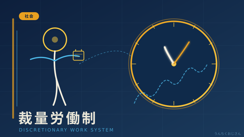 裁量労働制の拡大、おじさんが本音で解説してやろう