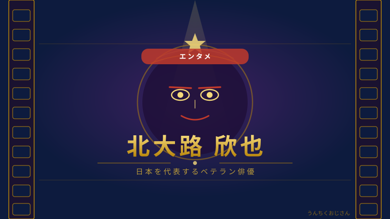 北大路欣也の芸名の秘密、おじさんが全部教えてやろう