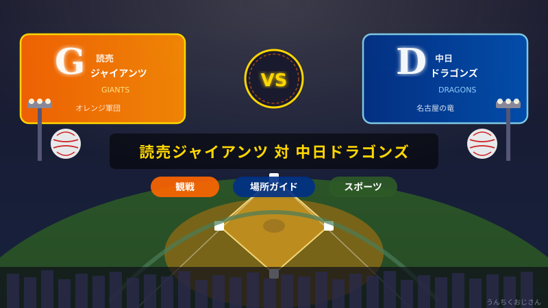 巨人対中日、長野と前橋で観るなんておじさん的に最高じゃないか！
