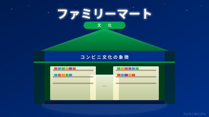 ファミマ45周年、おじさんが語り尽くしてやろう！