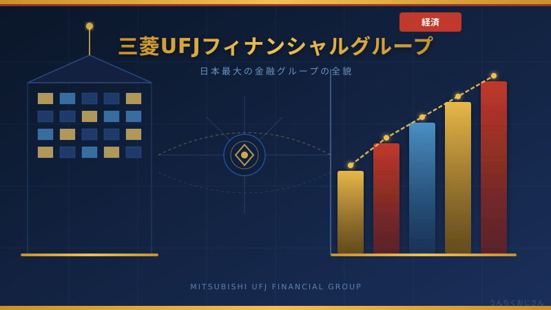 MUFGの新頭取が動いた！おじさんが教える三菱UFJの今とこれから