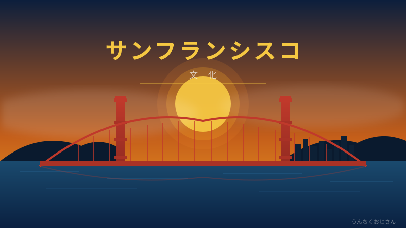 サンフランシスコの今と昔、おじさんが全部教えてあげよう