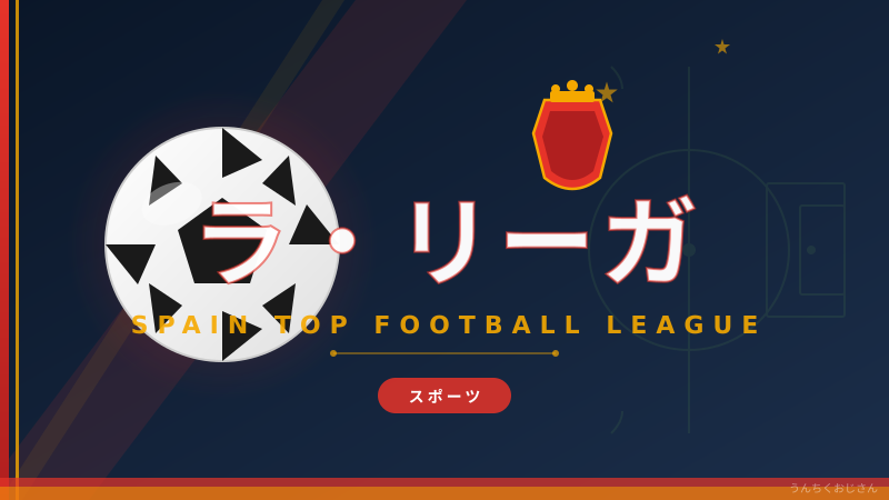 ラ・リーガの深い話、おじさんが全部ぶちまけてやろう