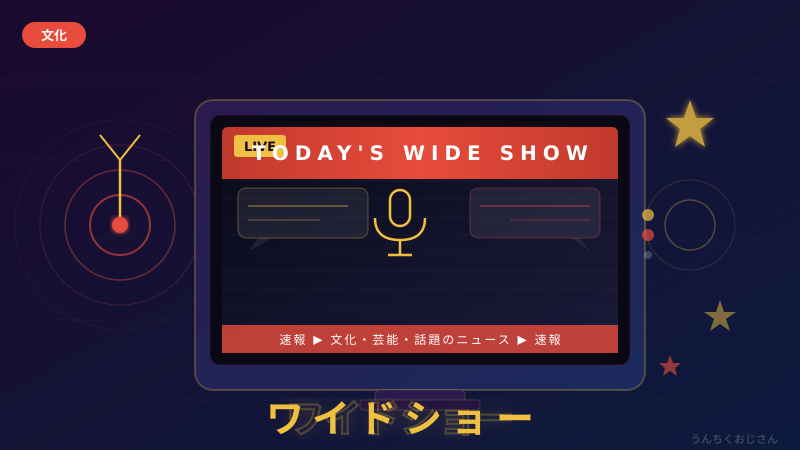 ワイドショー60年の歴史、おじさんが全部教えてやろう