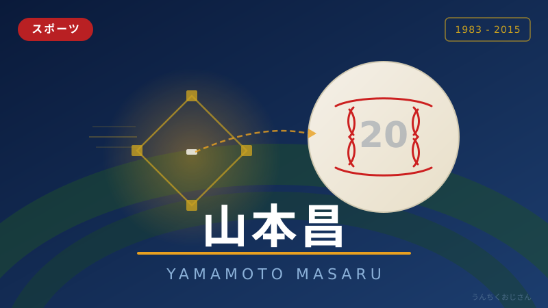 山本昌という男の伝説、おじさんが全部語ってやろう