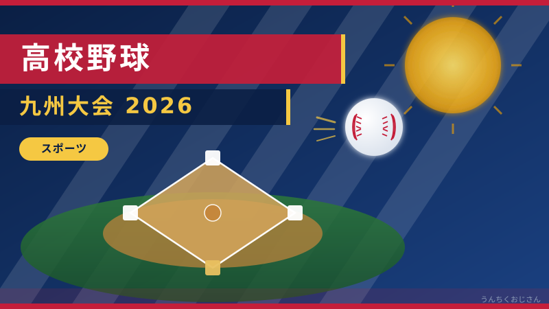 春の九州高校野球2026、おじさんが熱くレポートしてやろう！