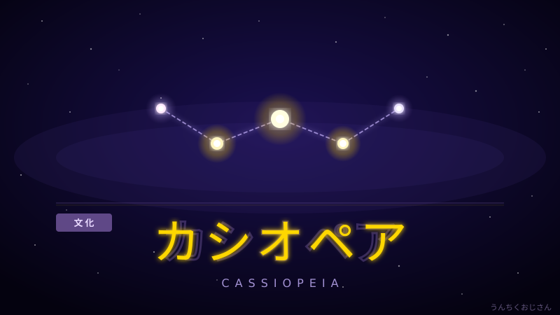 カシオペアよ、永遠に！大宮に舞い降りた伝説の列車の話