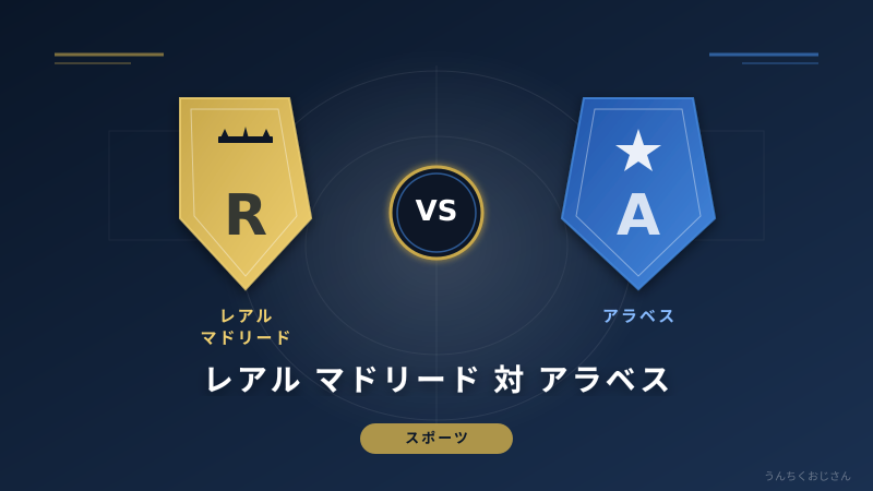 レアル・マドリード対アラベス、おじさんが全部教えてやろう！