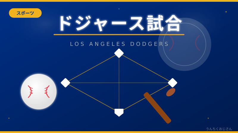 大谷翔平が52試合連続出塁でアジア記録に並んだぞ！おじさんが解説してやろう