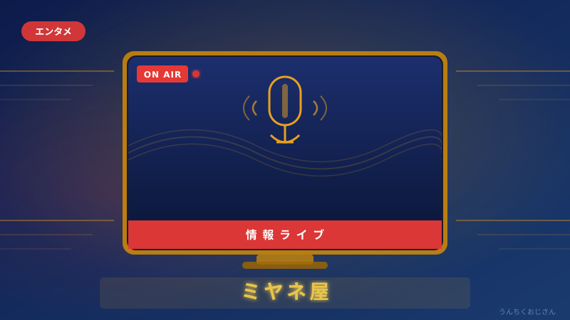 ミヤネ屋よ、20年間ありがとう！おじさんが語る平日昼の王者の歴史