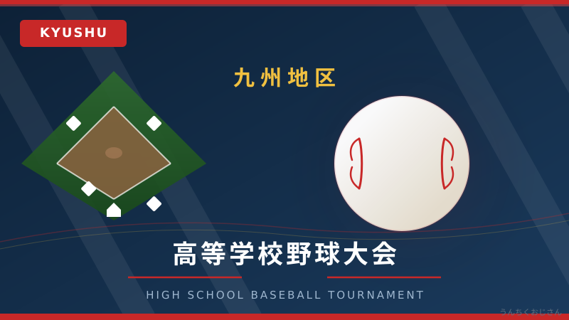 春の九州高校野球、おじさんが熱く語ってやろう！第158回大会の見どころ