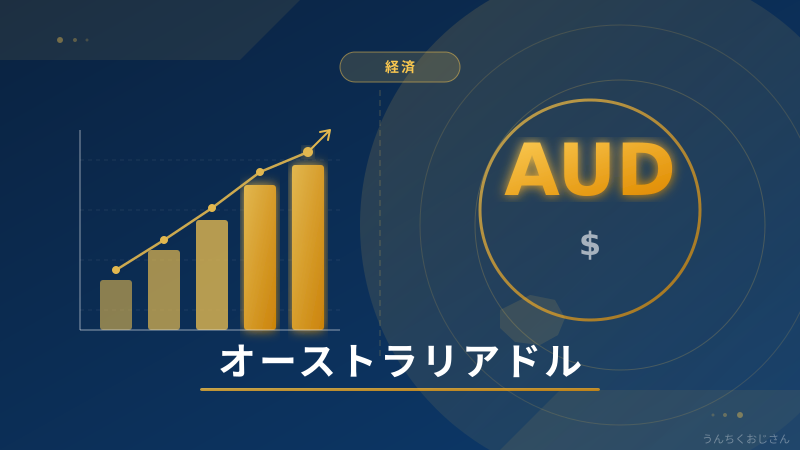 豪ドルの底力、おじさんが本気で語ってやろう