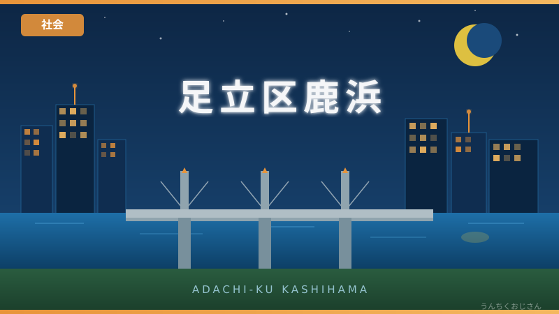 鹿浜の地盤騒動、おじさんに言わせりゃ地名が全部語ってたんだよ
