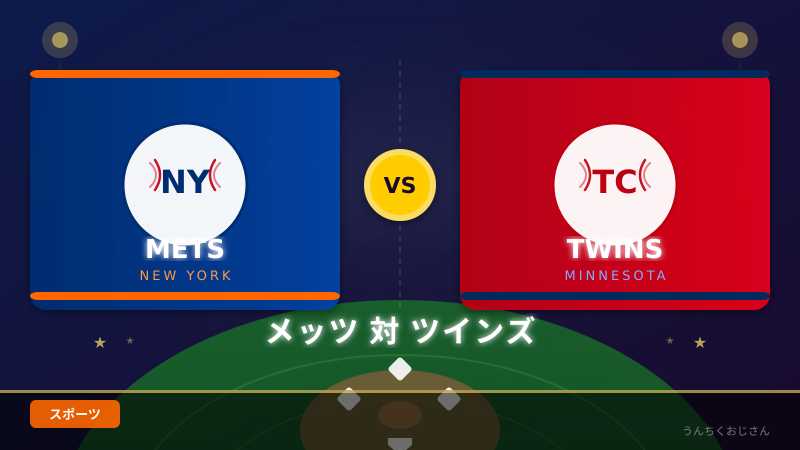 メッツ対ツインズ、おじさんが全部解説してやろう！